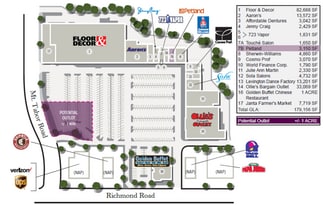 Plus de détails pour 2907 Richmond Rd, Lexington, KY - Terrain à louer