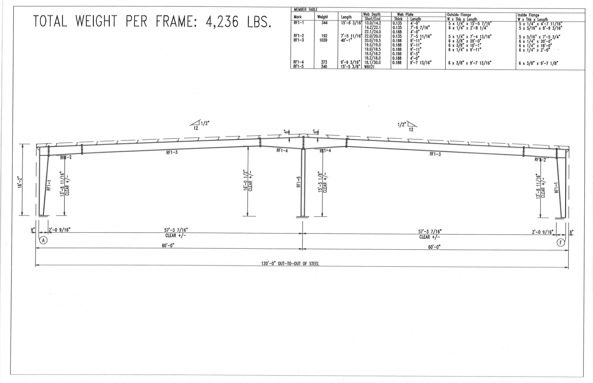 51 Ellis St, Saint Augustine, FL for lease Site Plan- Image 1 of 4