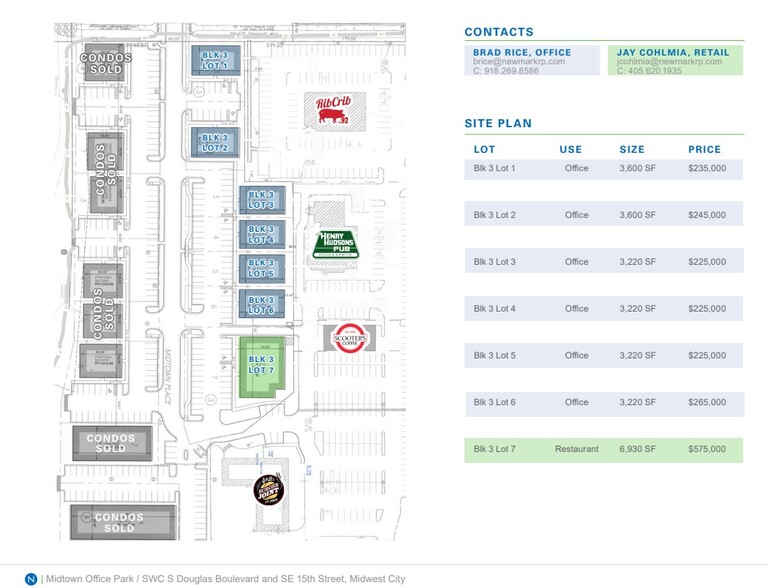 SWC S Douglas Blvd, Midwest City, OK à vendre - Plan de site - Image 3 de 3