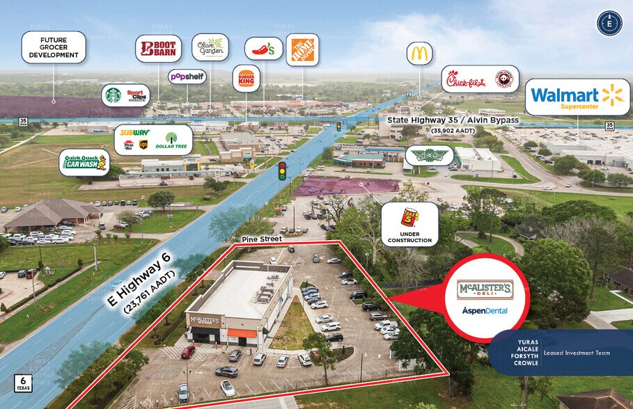 1300 E Highway 6, Alvin, TX à vendre - Aérien - Image 2 de 6