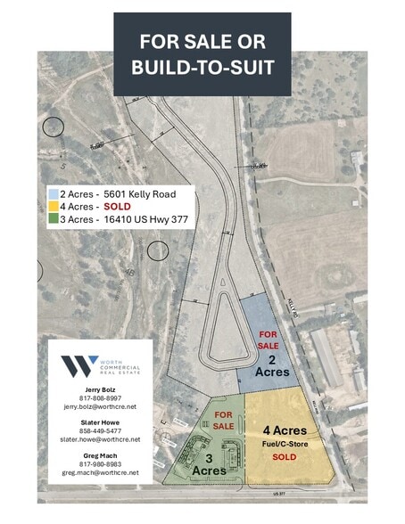 5601 Kelly Rd, Fort Worth, TX for sale - Building Photo - Image 2 of 2