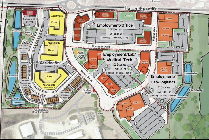 Haight Farm Road, Fitchburg, WI for lease - Site Plan - Image 1 of 1