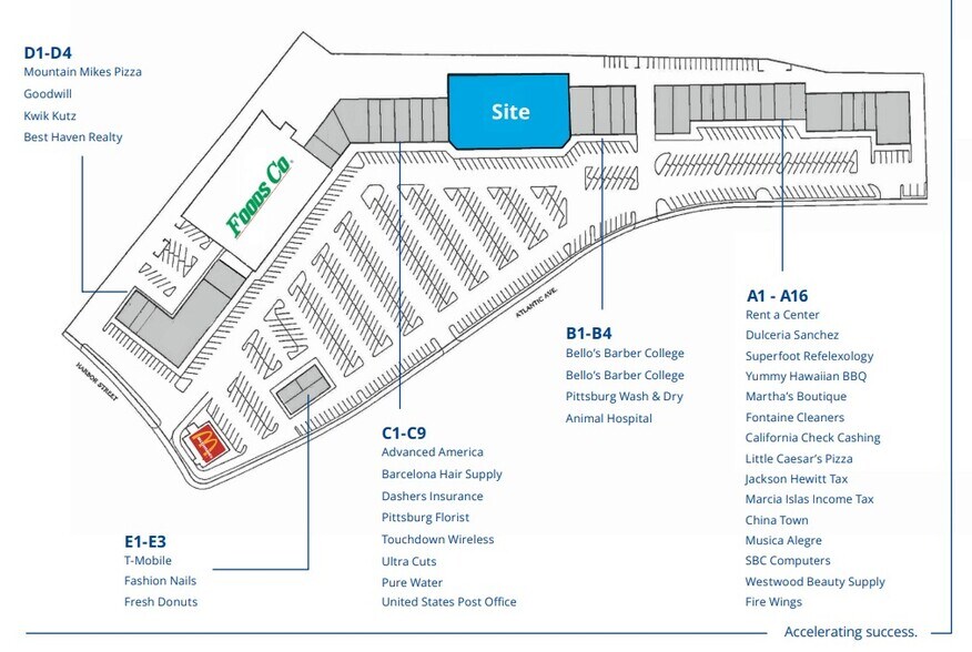 230 Atlantic Ave, Pittsburg, CA for lease - Site Plan - Image 2 of 3