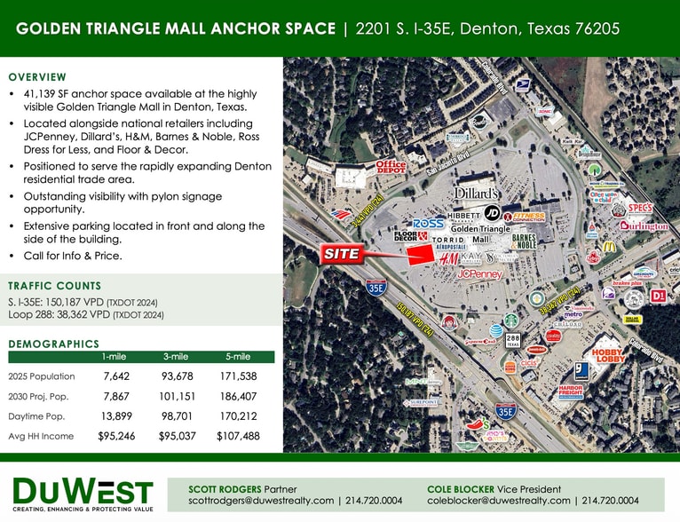 2201 S Interstate 35 E, Denton, TX for lease - Building Photo - Image 2 of 26