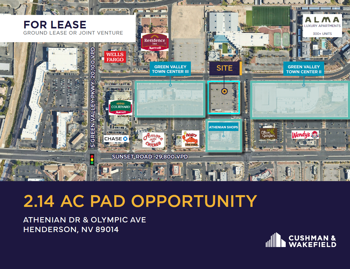 SWC Olympic Ave & Athenian Dr, Henderson, NV for lease Aerial- Image 1 of 5