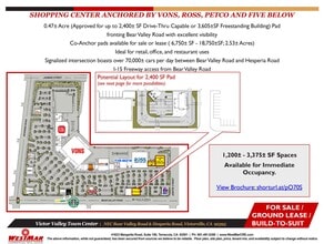 12133 Hesperia Rd, Victorville, CA for lease Floor Plan- Image 1 of 1