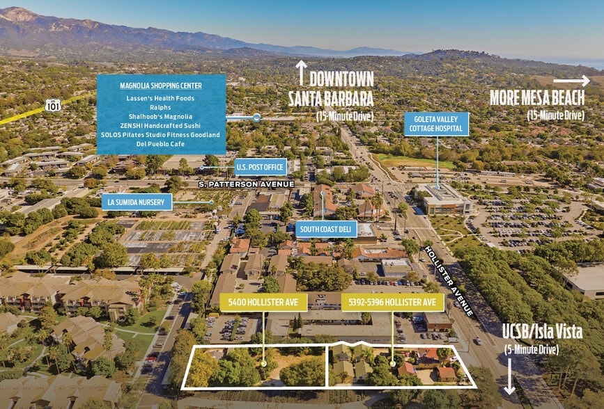 Development + Income Opportunity portfolio of 2 properties for sale on LoopNet.ca - Aerial - Image 1 of 27