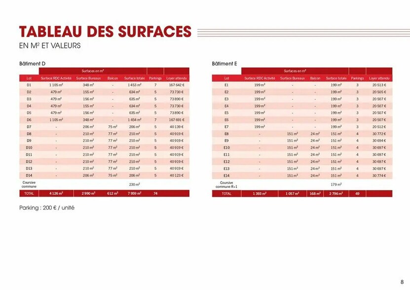26 Avenue De Stalingrad, Dijon à louer - Photo du bâtiment - Image 3 de 4