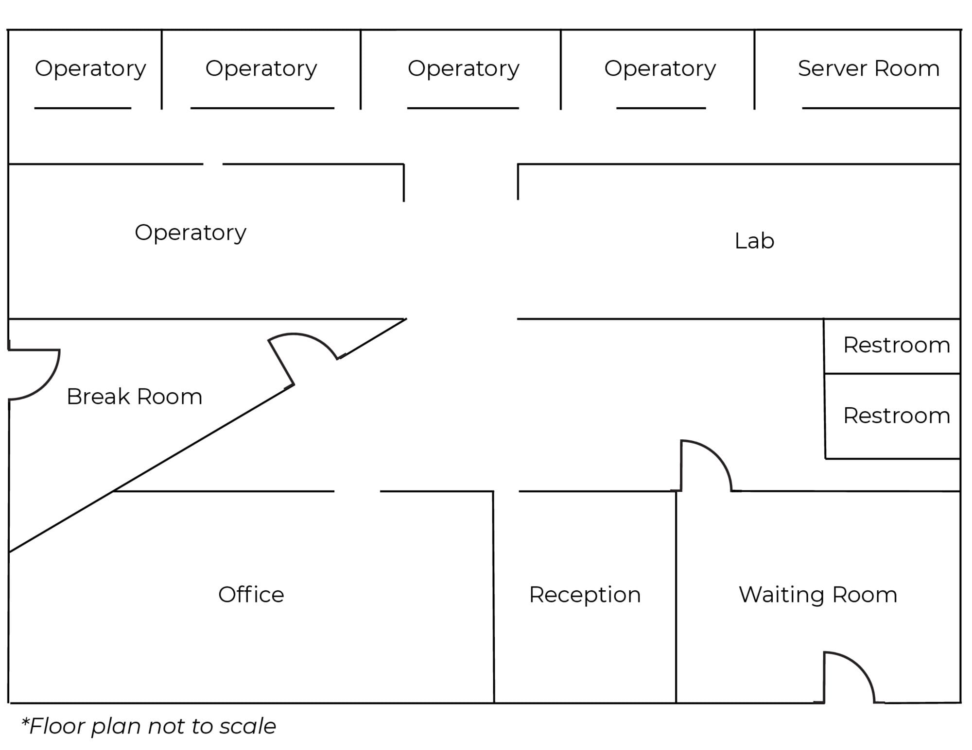 1355 S Higley Rd, Gilbert, AZ for lease Floor Plan- Image 1 of 1