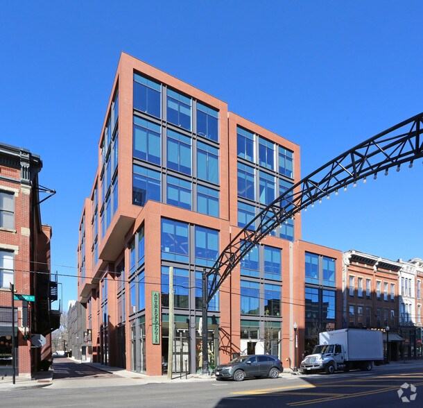629 N High St, Columbus, OH à louer - Photo du bâtiment - Image 1 de 10