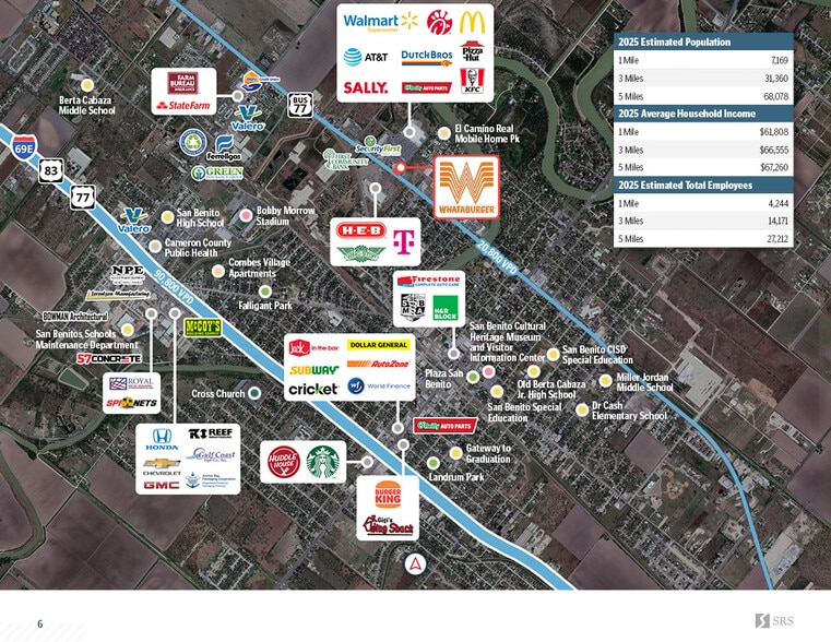 1110 W US Highway 77, San Benito, TX for sale - Building Photo - Image 3 of 4