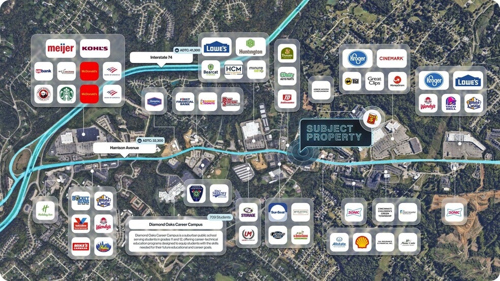 6054 Harrison ave, Cincinnati, OH for sale - Aerial - Image 2 of 2