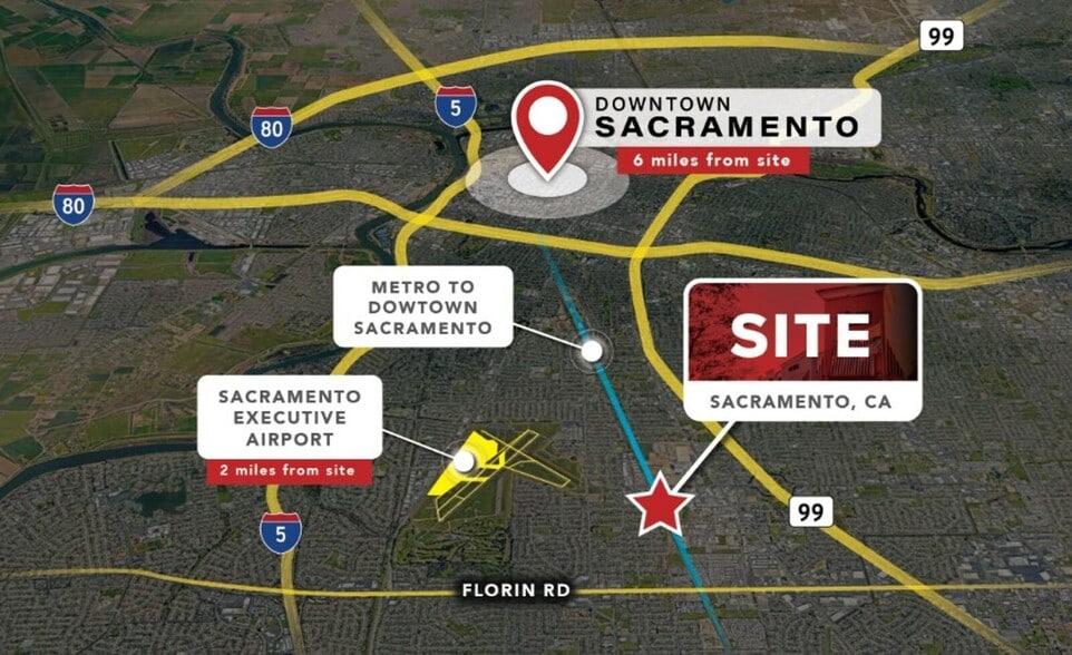 3220 51st Ave, Sacramento, CA for lease - Building Photo - Image 3 of 5