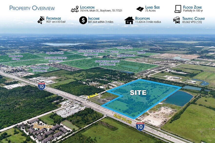 7614 Main st, Baytown, TX à vendre - Aérien - Image 2 de 4