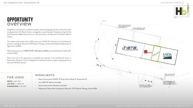 2510 Thomasville Rd, Pocahontas, AR for lease Interior Photo- Image 1 of 2