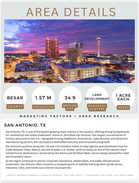 11171 Westwood loop, San Antonio, TX à vendre - Photo du bâtiment - Image 2 de 6