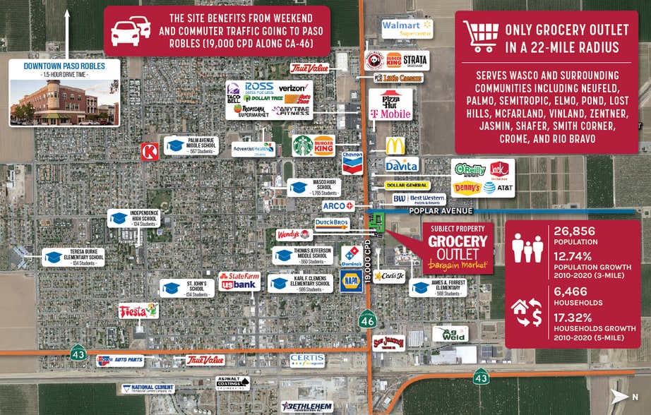 1650 Highway 46, Wasco, CA for sale - Building Photo - Image 3 of 5