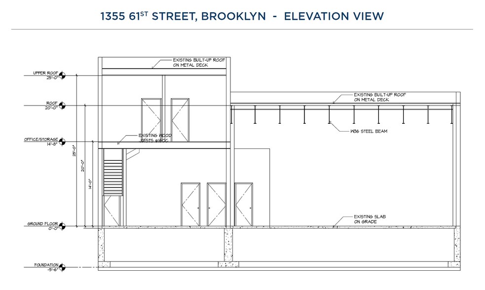 1355 61st St, Brooklyn, NY à louer - Photo du bâtiment - Image 2 de 3