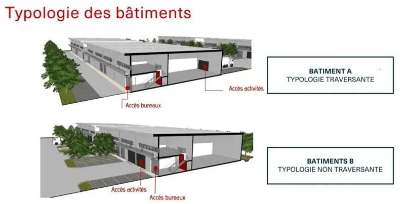 Flex in Stains for sale Building Photo- Image 1 of 8