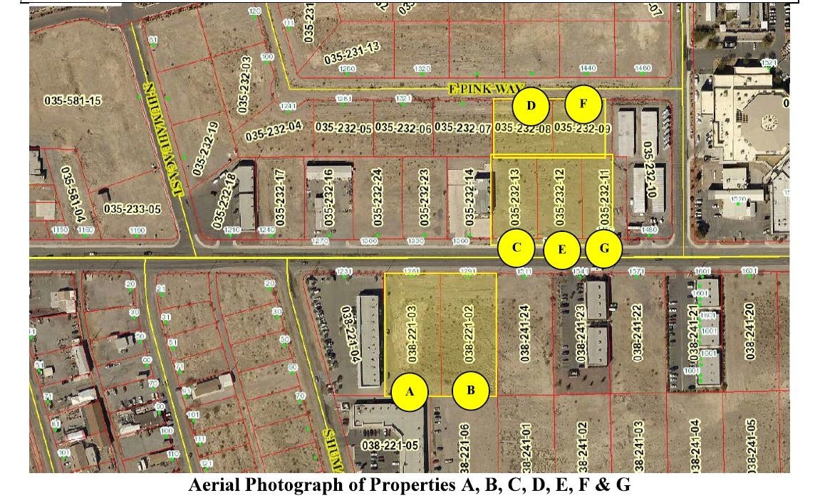 1291 E Basin Ave, Pahrump, NV for sale Primary Photo- Image 1 of 2