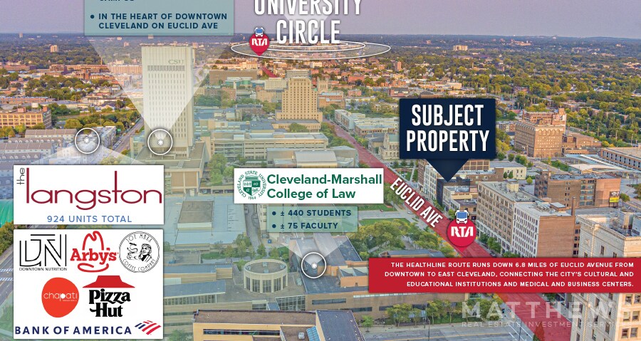 2010-2020 Euclid Ave, Cleveland, OH à louer - Photo du bâtiment - Image 3 de 23