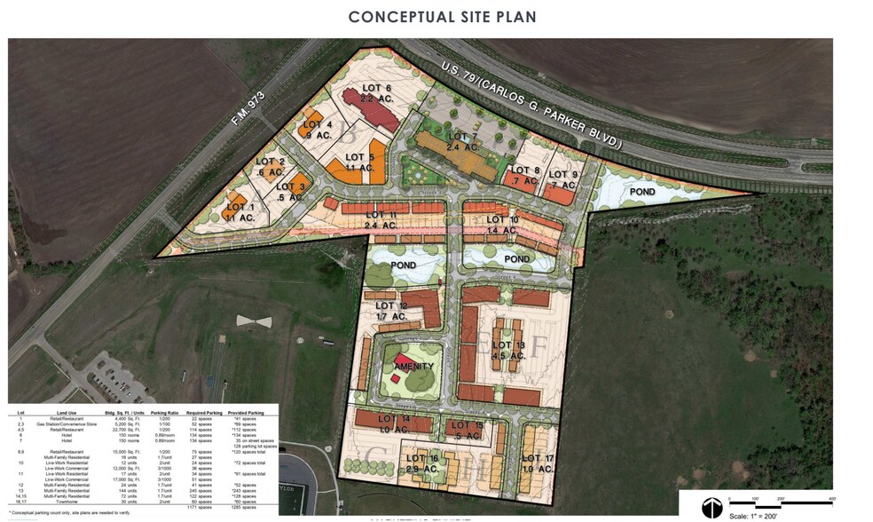 Carlos Parker Blvd, Taylor, TX à vendre - Plan de site - Image 2 de 4