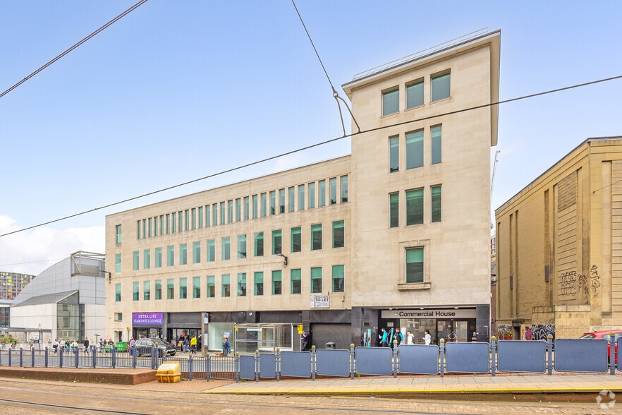 14 Commercial St, Sheffield à vendre - Photo principale - Image 1 de 5