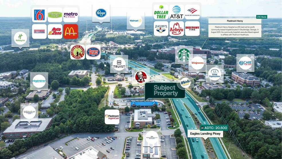 935 Eagles Landing Pky, Stockbridge, GA à vendre - Photo du bâtiment - Image 2 de 2