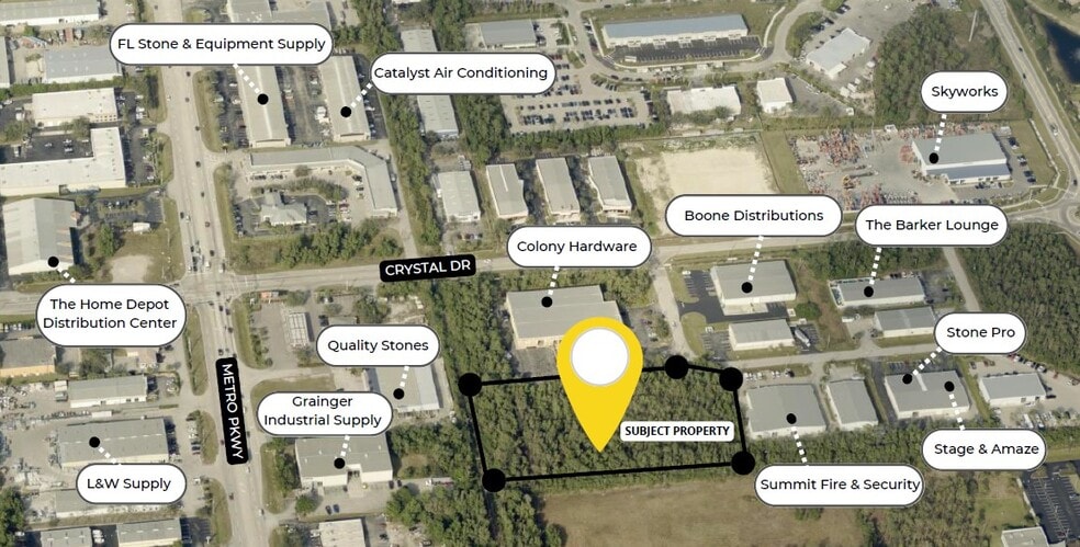 12300 Crystal Commerce Loop, Fort Myers, FL for sale - Building Photo - Image 2 of 2