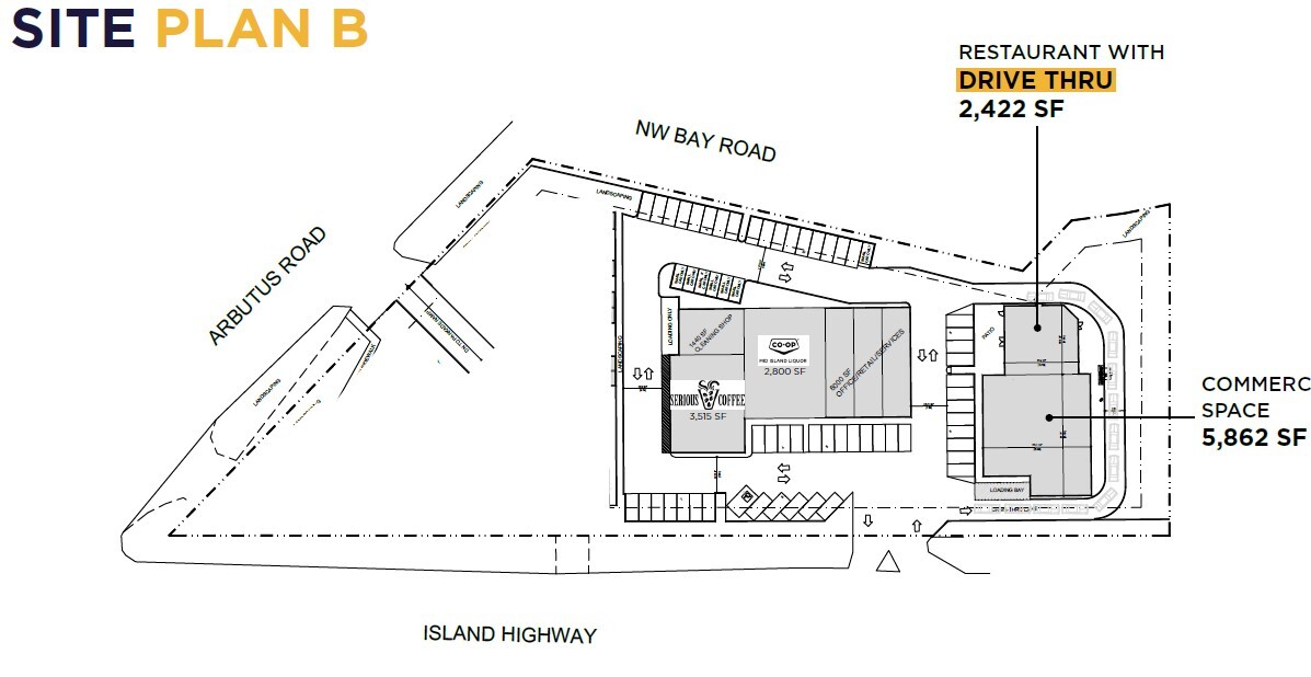 1209 Island Hwy E, Parksville, BC à louer Plan de site- Image 1 de 2