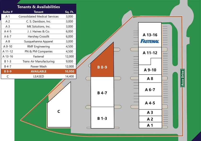 75 Acco Dr, York, PA for lease - Site Plan - Image 3 of 10