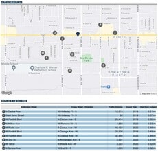 519 W Foothill Blvd, Rialto, CA à louer Photo intérieure- Image 2 de 2