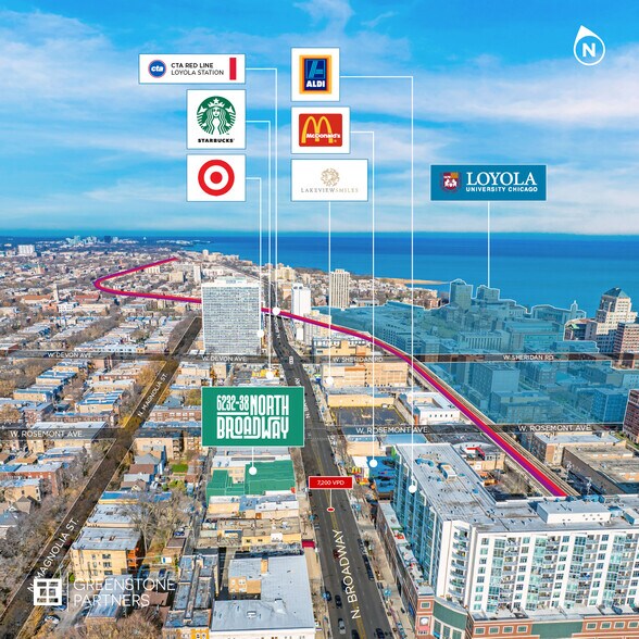 6232-6238 N Broadway St, Chicago, IL à vendre - Photo du bâtiment - Image 3 de 12