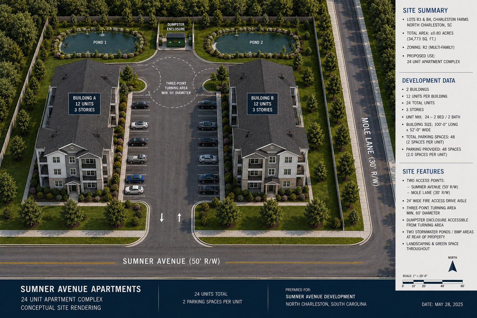 1628-1634 Sumner Ave, North Charleston, SC à vendre Photo du bâtiment- Image 1 de 9