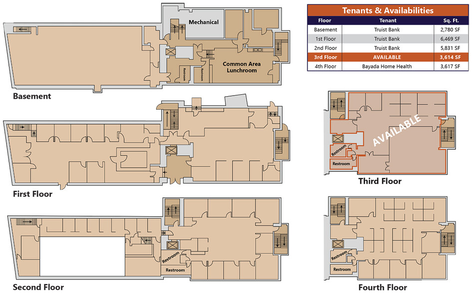 1 Philadelphia Ave, Boyertown, PA for sale - Floor Plan - Image 3 of 18