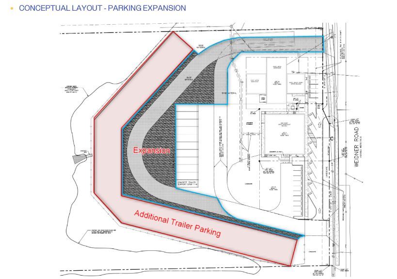 11603 N Weidner Rd, San Antonio, TX à vendre - Photo du bâtiment - Image 3 de 4