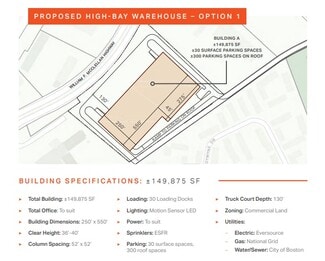 More details for 305-365 William F McClellan, Boston, MA - Land for Sale