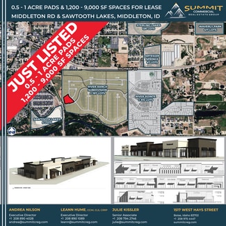 More details for 22569 Middleton rd, Middleton, ID - Land for Lease