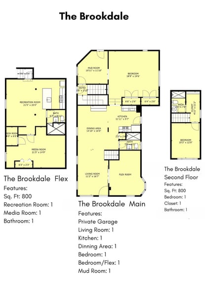 695 Livernois St, Ferndale, MI for sale - Building Photo - Image 2 of 79