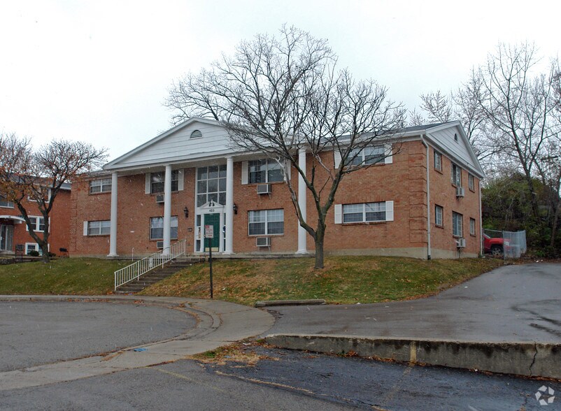 423 Briarwood Ave, Dayton, OH à vendre - Photo principale - Image 1 de 2