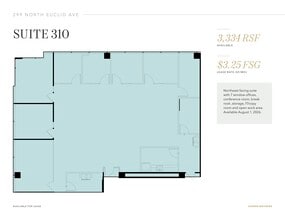 299 N Euclid Ave, Pasadena, CA à louer Plan d’étage- Image 1 de 1