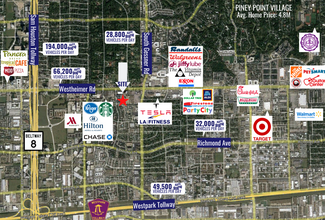 More details for 2805 Elmside Dr, Houston, TX - Land for Sale