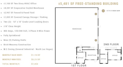 115 E Brooks Ave, North Las Vegas, NV for lease Floor Plan- Image 2 of 3