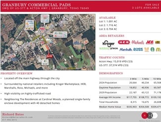 Plus de détails pour 3751 FM 4, Granbury, TX - Terrain à vendre