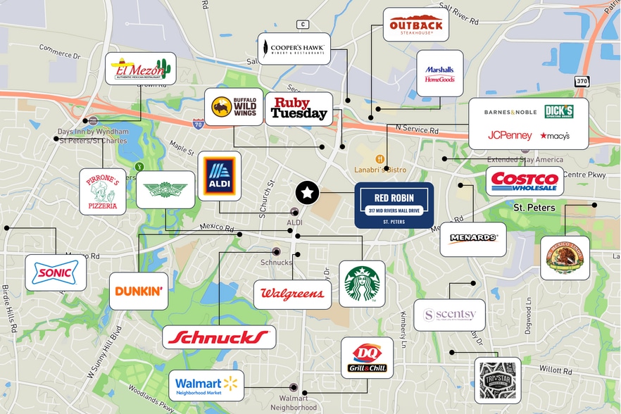 317 Mid Rivers Mall Dr, Saint Peters, MO for sale - Building Photo - Image 2 of 2