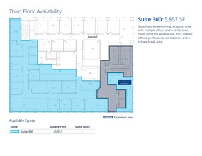 5905 S Virginia St, Reno, NV for lease Site Plan- Image 1 of 7