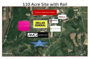 Industrial Rail Site - Commercial Real Estate