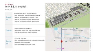 Plus de détails pour 16118 S Memorial Dr, Bixby, OK - Terrain à louer
