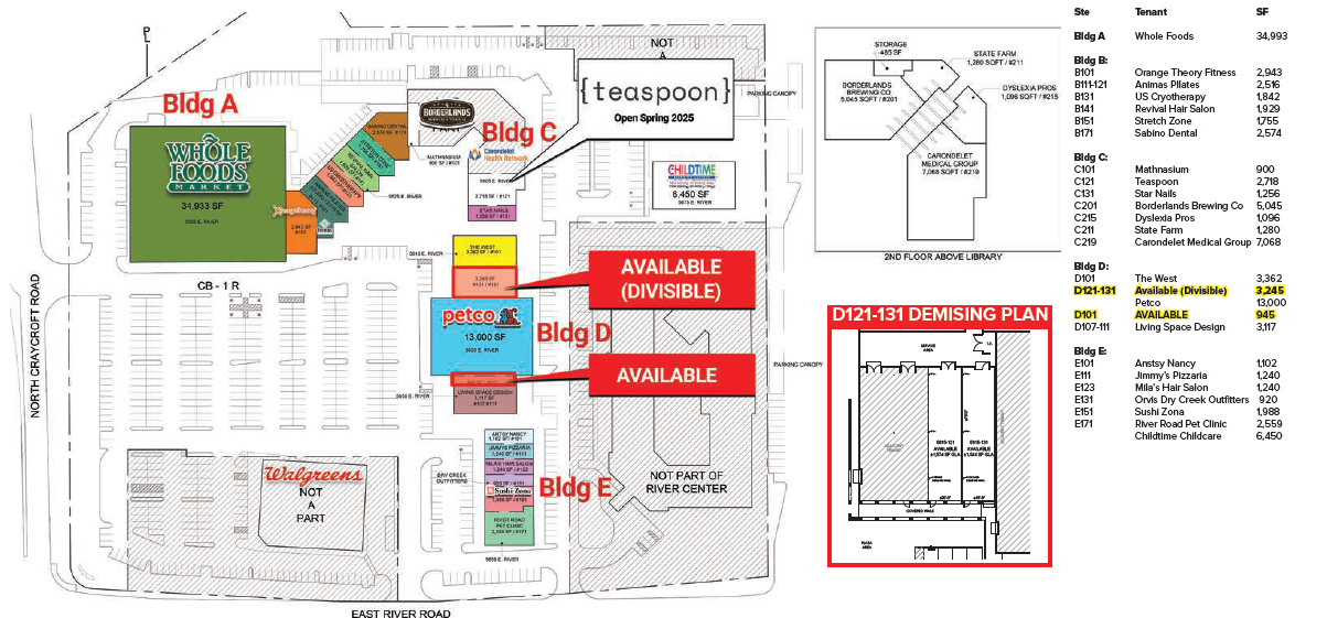 5555-5635 E River Rd, Tucson, AZ for lease Site Plan- Image 1 of 1