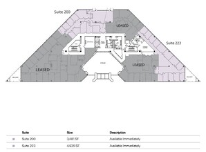 4201 Northview Dr, Bowie, MD for lease Floor Plan- Image 1 of 1